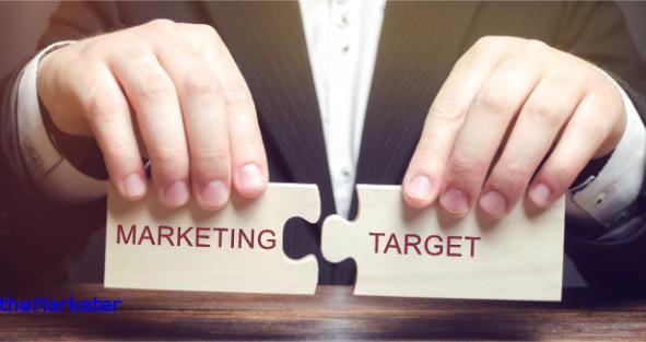 Generating Quality Business Leads